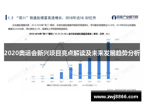 2020奥运会新兴项目亮点解读及未来发展趋势分析