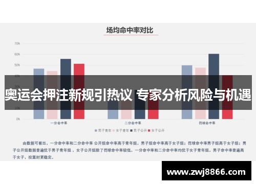 奥运会押注新规引热议 专家分析风险与机遇